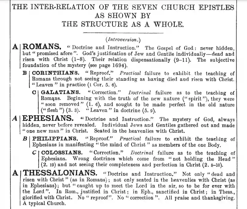 screenshot of the 7 grace epistles from the companion reference bible by E.W. Bullinger