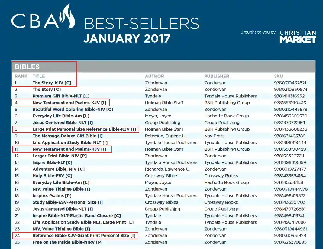 screenshot of the top 25 best-selling bibles of 2017.