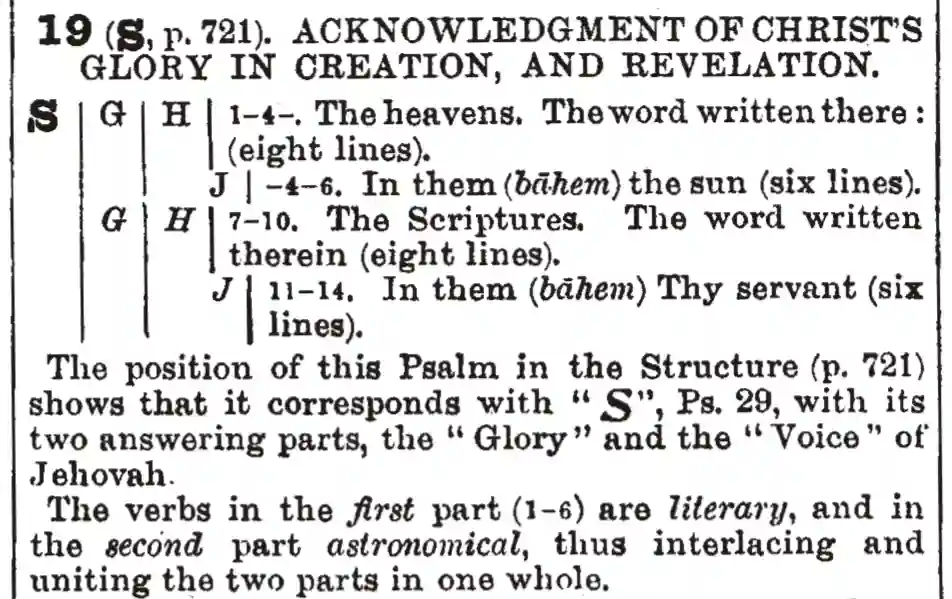 screenshot of the structure of Psalms 19