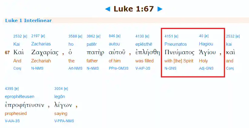Luke 1: 67 vervalsing - screenshot van de Griekse interlineaire