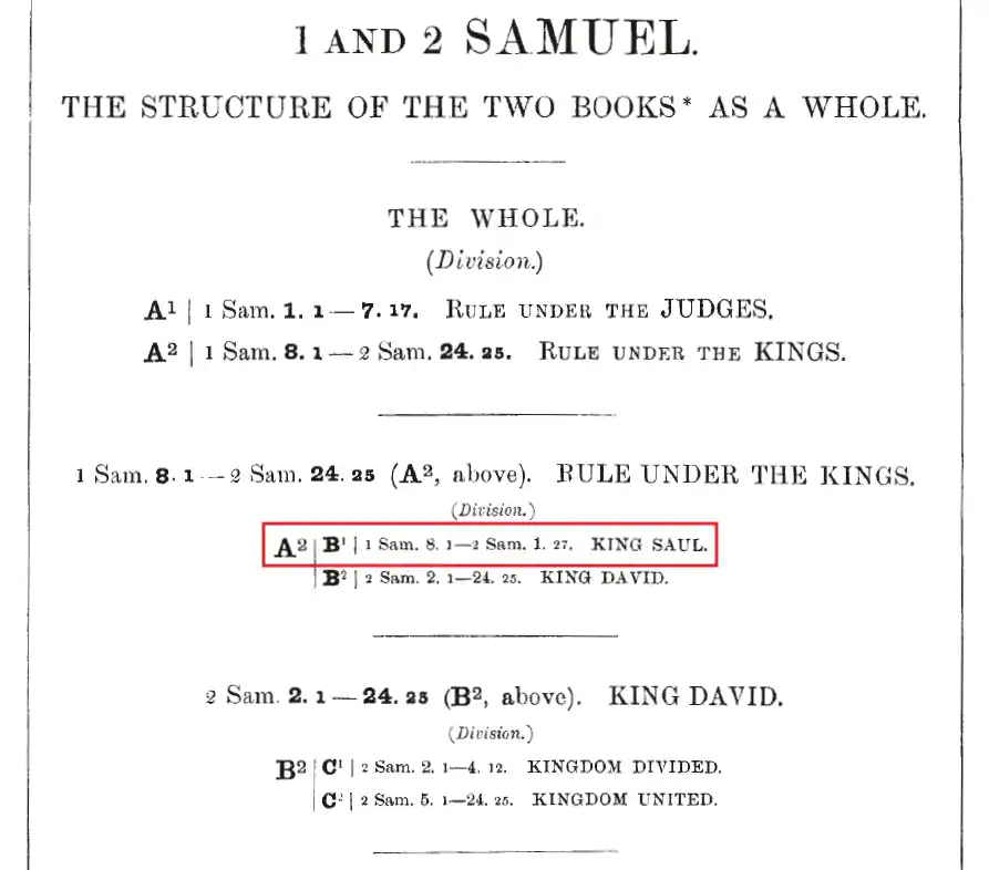 Screenshot van de begeleidende referentiebijbel van de structuur van Samuel